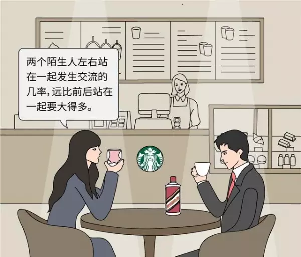 你有沒有想過?星巴克「橫著排隊」而肯德基卻「豎著排隊」?簡單漫畫讓你了解「企業成功」的秘訣!
