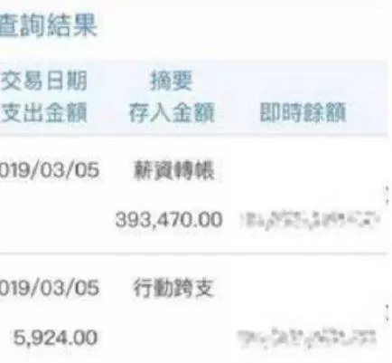 」誇張!你的月薪快等於我的年薪了!」嫌他窮分手!他賺更多後 前女友跪求復合