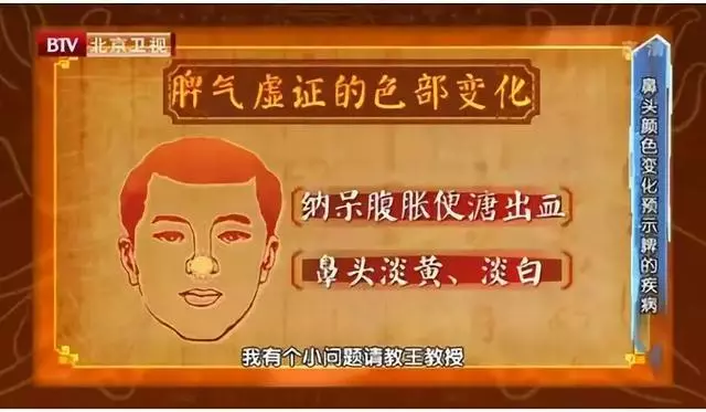 身體好不好,看臉就知道!國家級名老中醫公開講授秘訣,太多人受益!