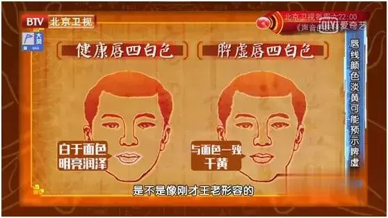 身體好不好,看臉就知道!國家級名老中醫公開講授秘訣,太多人受益!