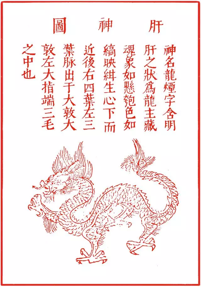 古人認為五臟之中有五個神,它們的模樣難以描述