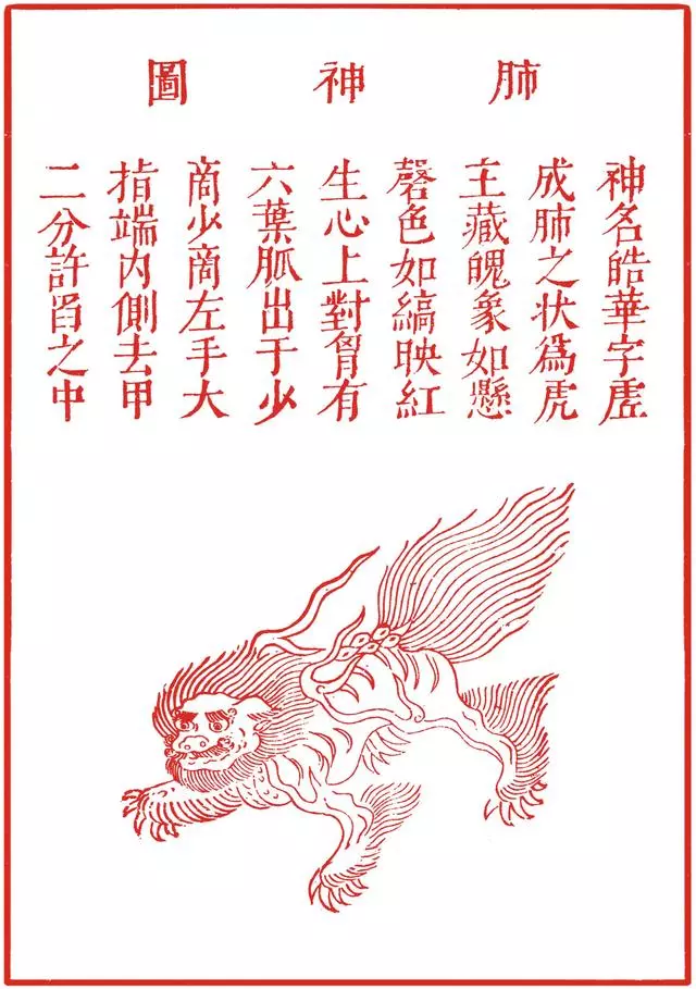 古人認為五臟之中有五個神,它們的模樣難以描述