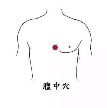 萬病之源源於血, 百病之源源於氣, 經絡通百病消!
