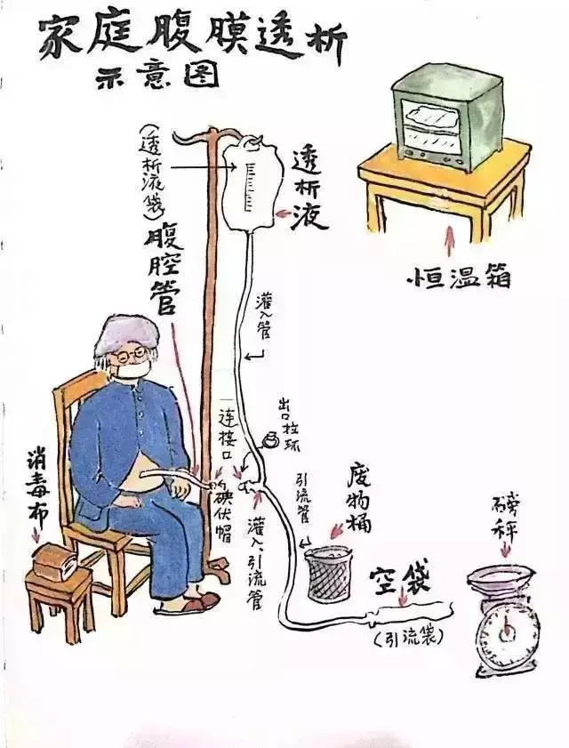 相愛60年,卻分離22年,寫了1000多封情書,87歲為她學畫畫,畫下兩人相戀過程