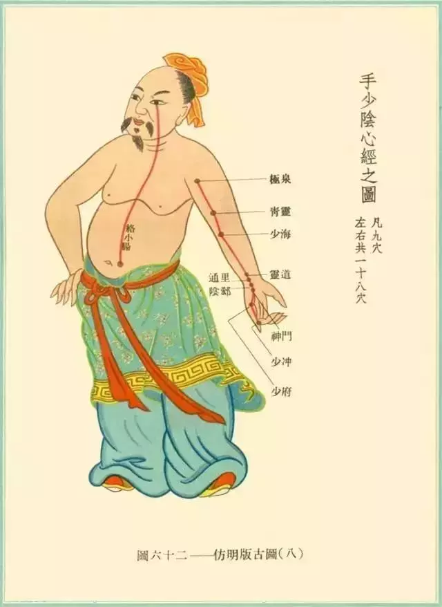 春季「火險」不斷穴位按摩來滅火