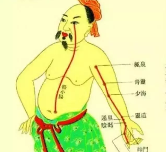 疏通經絡,負面情緒自然消失!(12經絡與情緒對應表)