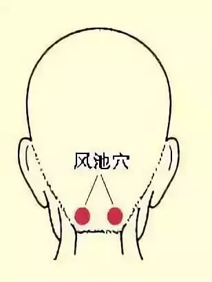 疏通經絡,負面情緒自然消失!(12經絡與情緒對應表)