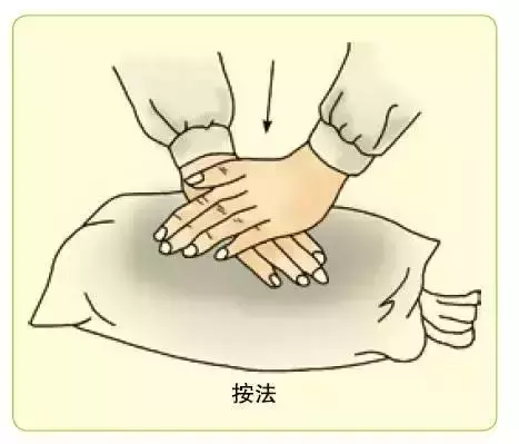 常用的13種按摩手法,一學就會,收藏備用!