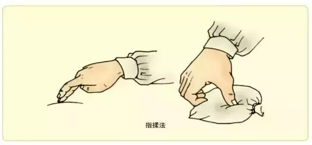 常用的13種按摩手法,一學就會,收藏備用!