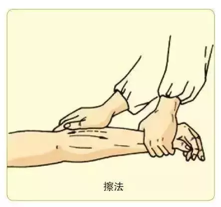 常用的13種按摩手法,一學就會,收藏備用!