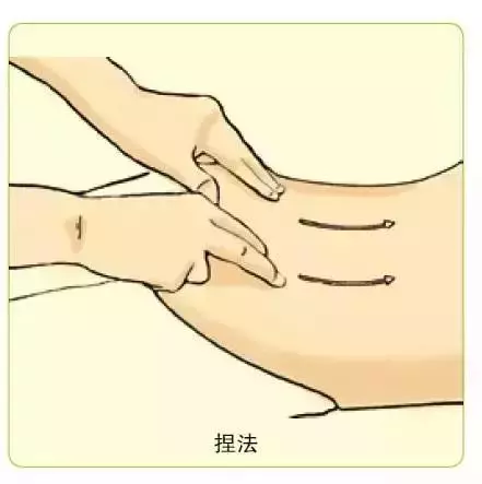 常用的13種按摩手法,一學就會,收藏備用!