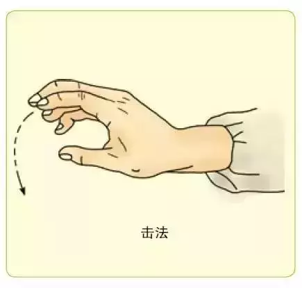 常用的13種按摩手法,一學就會,收藏備用!