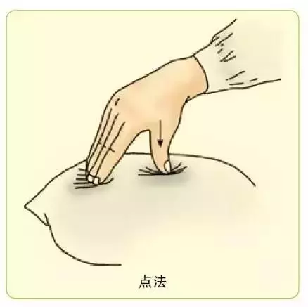 常用的13種按摩手法,一學就會,收藏備用!