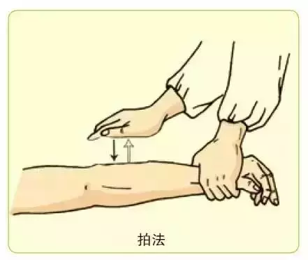 常用的13種按摩手法,一學就會,收藏備用!