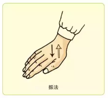 常用的13種按摩手法,一學就會,收藏備用!