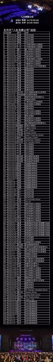 五月天「人生無限公司」成立兩周年