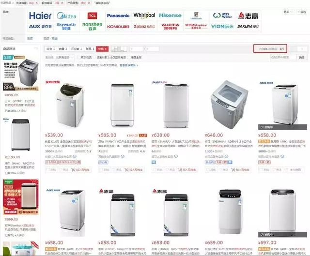 小米剛發布了個紅米洗衣機,值不值我們已經看明白了