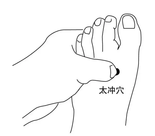 胃疼、胸悶、睡不好怎麼辦?這2個穴位常按常刮,讓你會有意想不到的效果