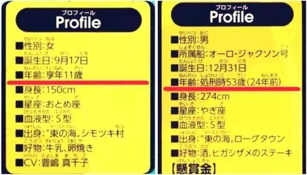 海賊王:羅傑究竟死沒死?尾田公布2個版本,羅傑享年53歲和77歲