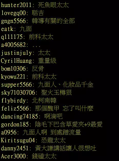 紅不到半年就黑掉…網友問卦「哪些youtuber越看越討厭?」PTT名單驚人:好幾個訂閱破百萬