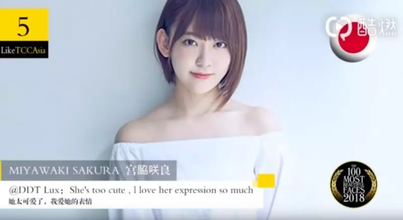 歐陽娜娜也上榜!亞洲百大最美臉孔出爐「子瑜被擠下變第4」 冠軍「21歲超強女星」被讚:實至名歸