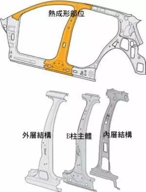 Rav4與tiguan關門厚實聲分享 - Toyota - 汽車討論區