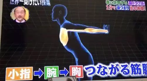 【KO鼻塞】鼻敏感一定要學!日本節目教你一個動作解決鼻塞