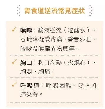 胃食道逆流光吃藥不會好!除了甜食、油炸,營養師:這5種食物也要少吃