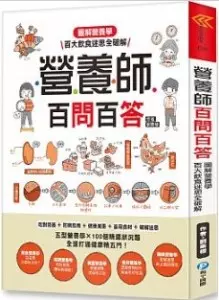 胃食道逆流光吃藥不會好!除了甜食、油炸,營養師:這5種食物也要少吃