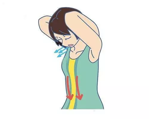 和大腹便便說拜拜,神奇的5秒瘦腹運動,一天30次,大肚腩不見了,便秘也好了