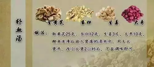 外行吃人蔘,內行只吃它!降壓、降糖特厲害,價格是人蔘零頭...