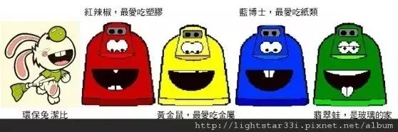 還記得當年「4色外星寶寶」回收桶嗎? 網友發現「剩下這裡還有」:可惜少了1個