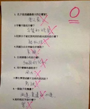 這個小學生「考零分」,他的答案被po上網時,網友大讚「根本是天才」還質問老師「到底哪裡錯了」
