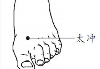晚上睡不著,易失眠,口幹口苦,警惕肝火過旺,3個小方法降肝火,肝越來越好...