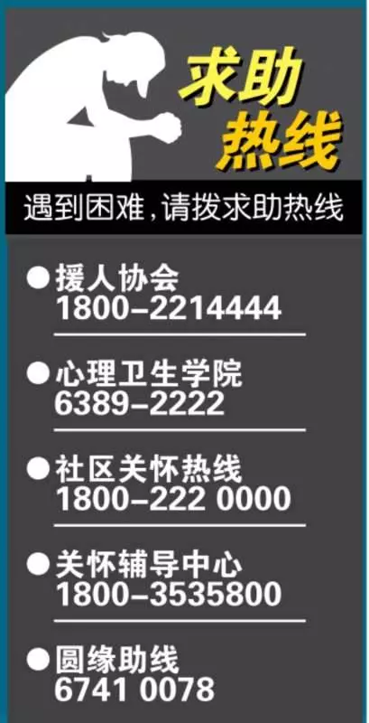 與母親吵架後 青年負氣跳樓 母親跪地抱兒哭喊..! 「你不要媽媽了」... !