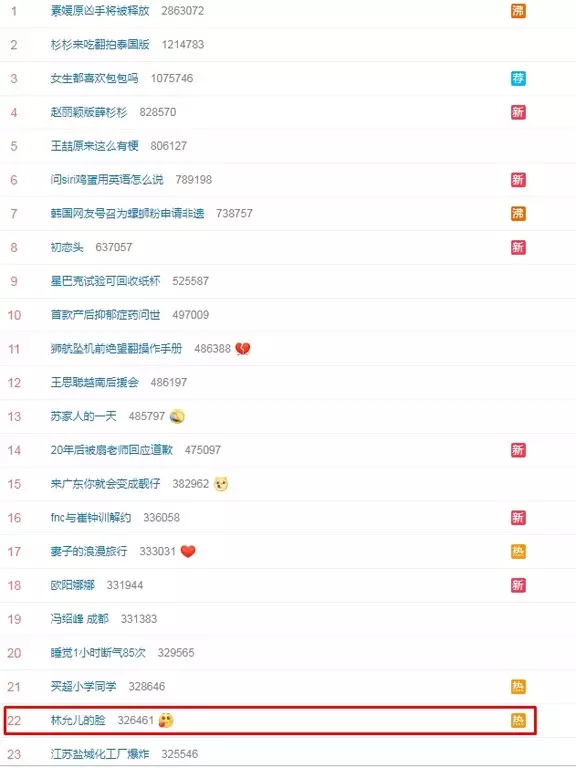 潤娥錄影「臉僵崩壞照」瘋傳! 法令紋冒出…驚呆30萬人登熱搜