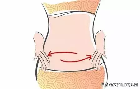 春天不減肥,夏天徒傷悲,9個中醫減肥妙招來襲,燃燒你的卡路里