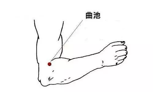 針灸和穴位的一些知道的知識希望能夠幫助到大家