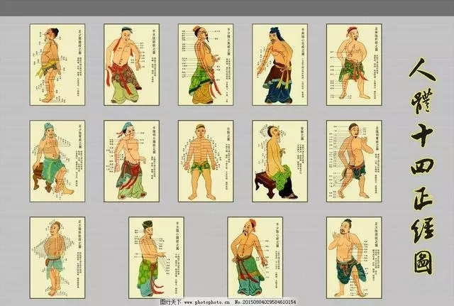 針灸和穴位的一些知道的知識希望能夠幫助到大家