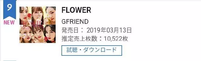 [GFRIEND][分享]190322 GO GO 小女友！2019亞巡城市日程公開