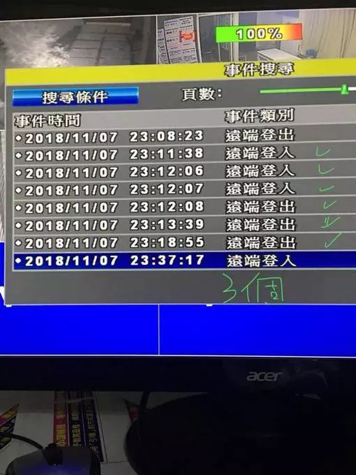租屋竟遭房東監看,兩年間自己清涼的畫面一天被看幾十次