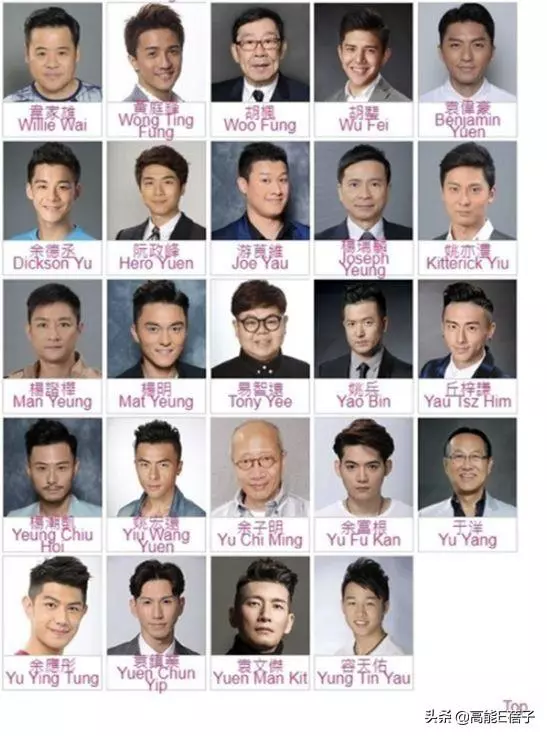 又一個工作了35年的綠葉約滿離開!已從TVB藝人名單消失,TVB會成為亞視2.0嗎?