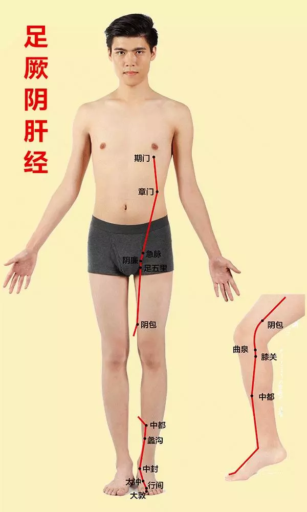 濕氣大、總抑鬱、身上癢都是雨水惹的禍!這樣敲一敲,全身都輕鬆