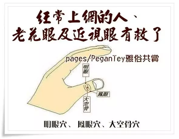 【經常上網的人、老花眼及近視眼有救了!】