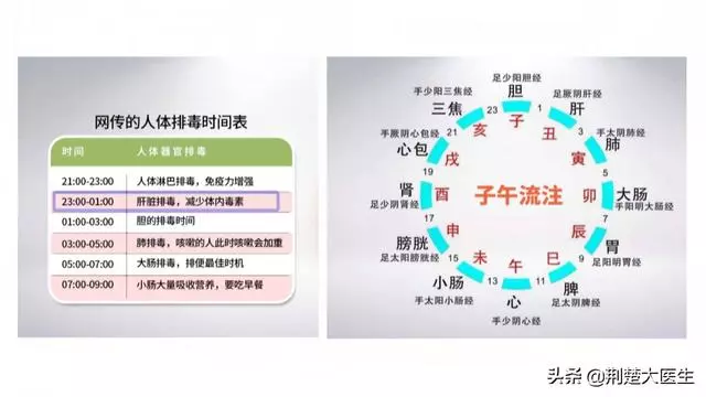 失眠別急著吃藥!常按4個穴位,常吃3種食物,中醫專家教你四步調養好睡眠!