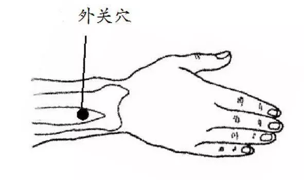 頸椎病的推拿治療一定要記住這幾個穴位