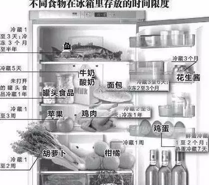 豬肉千萬別用清水洗,不然越洗越髒!教你小方法,乾淨還去腥!