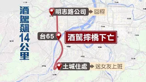 未飄酒味?墜橋男酒駕14公里 女友搭便車卻幸運閃死神 內附視頻!