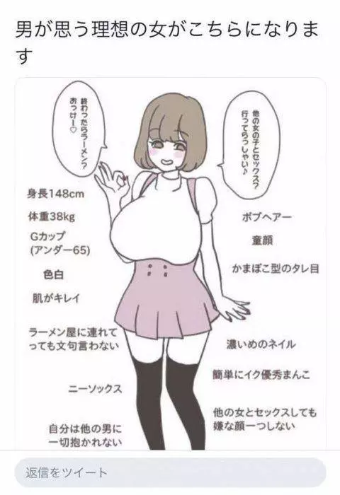 理想女友該長怎樣?日宅宅列標準…超誇張網友傻眼爆:活該你單身