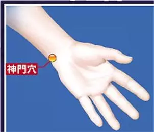 最實用的保健穴位,經常按壓讓您精神煥發!